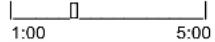 Fetco CBS-2162XTS - General Service Menu - 9