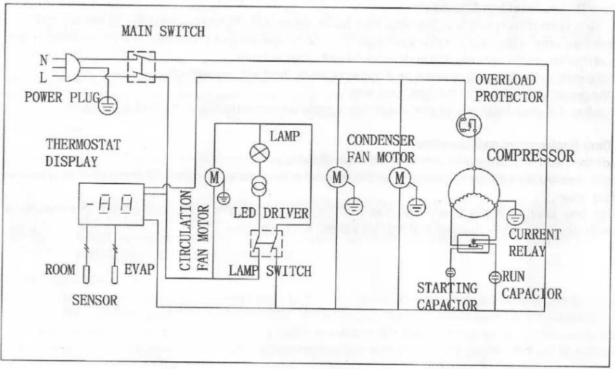 Arctic Air ABB72 - WIRING DIAGRAM - 1
