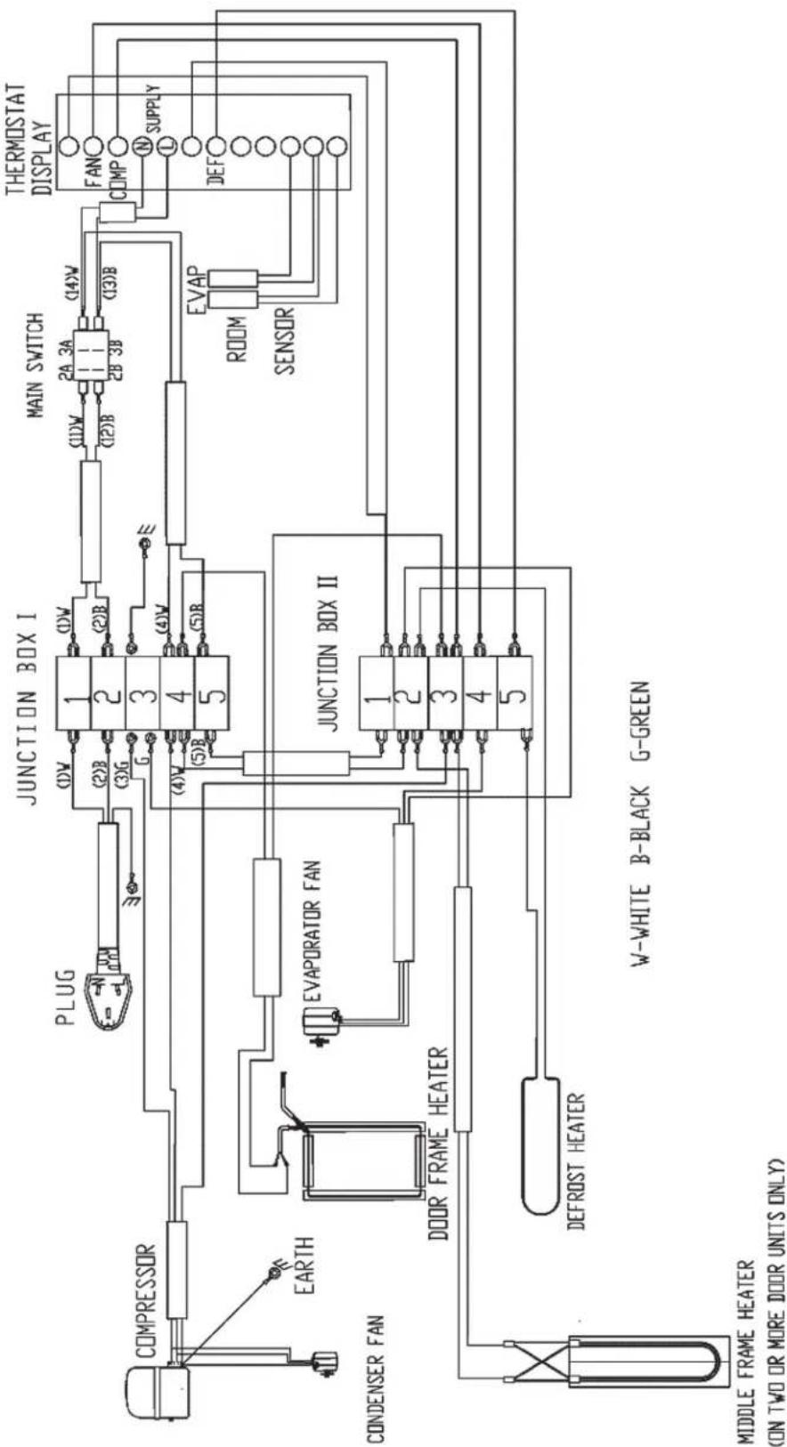 Arctic Air AUC60F - WIRING DIAGRAMS - 4