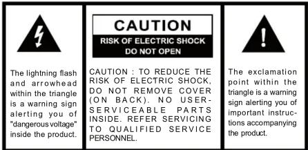 CAUTION RISK OF ELECTRIC SHOCK DO NOT OPEN The lightning flash and arrowhead within the triangle is a warning sign alerting you of "dangerous voltage" inside the product. CAUTION : TO REDUCE THE RISK OF ELECTRIC SHOCK, DO NOT REMOVE COVER (ON BACK). NO USER- SERVICEABLE PARTS INSIDE. REFER SERVICING TO QUALIFIED SERVICE PERSONNEL. The exclamation point within the triangle is a warning sign alerting you of important instruc- tions accompanying the product.