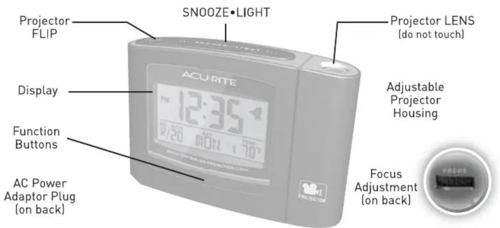 Projector FLIP SNOOZE•LIGHT Projector LENS (do not touch) Adjustable Projector Housing Display Function Buttons ACU RITE 12:35 12/20 MON 70° PROVEY CONTINUOUS PROJECTOR CLOCK Focus Adjustment (on back) AC Power Adaptor Plug (on back)