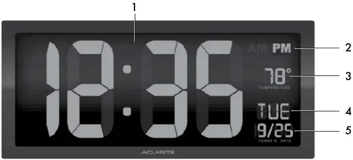 1 18:36 PM 78° TEMPERATURE TUE 9/25 TODAY'S DATE ACURITE 2 3 4 5