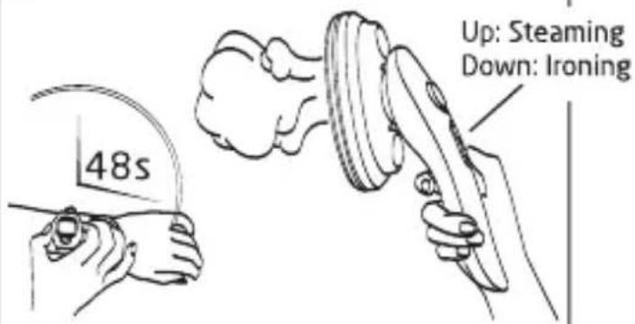 48s Up: Steaming Down: Ironing