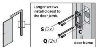 Longer screws install closest to the door jamb. S (2x) Q (2x) door frame