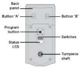 Back panel Button "A" Button "B" Program button Switches Status LED Turnpiece shaft