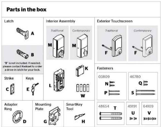 Parts in the box Latch A Interior Assembly Traditional Contemporary M M "B" is not included. If needed, please contact Kwikset to order a drive-in latch for your lock. Exterior Touchscreen Traditional Contemporary F F Strike C Keys E L K W Fasteners 03809 N 46780 P Q S Adapter Ring D Mounting Plate G SmartKey Tool H 48654 T 49191 U 64109 V