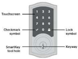 Touchscreen 1 2 3 4 5 6 7 8 9 Checkmark symbol ✓ 0 Lock symbol SmartKey tool hole Keyway