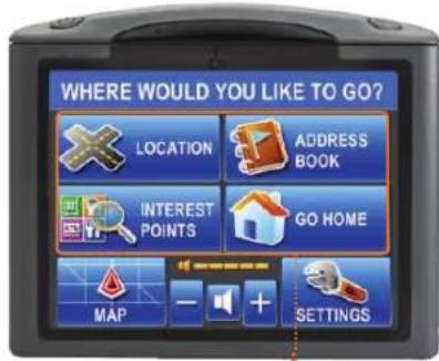 WHERE WOULD YOU LIKE TO GO? LOCATION ADDRESS BOOK INTEREST POINTS GO HOME MAP - + SETTINGS