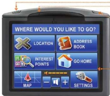 WHERE WOULD YOU LIKE TO GO? LOCATION ADDRESS BOOK INTEREST POINTS GO HOME MAP — + SETTINGS