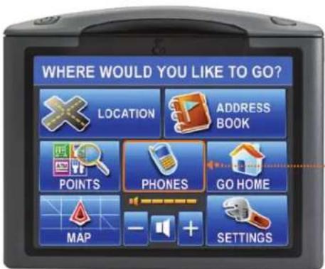 WHERE WOULD YOU LIKE TO GO? LOCATION ADDRESS BOOK POINTS PHONES GO HOME MAP - + SETTINGS