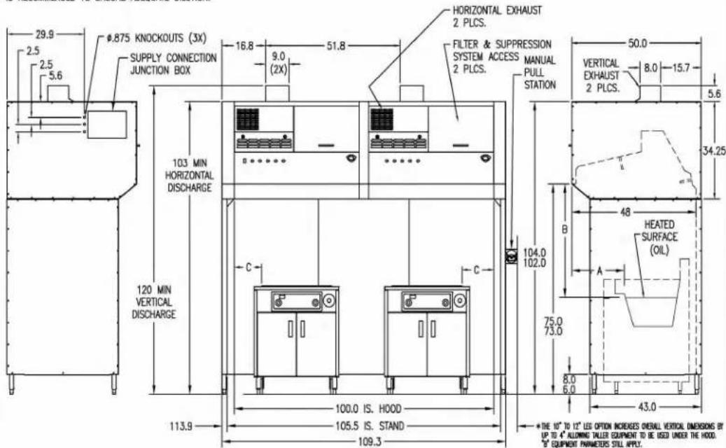 29.9 2.5 2.5 5.6 *.875 KNOCKOUTS (3X) SUPPLY CONNECTION JUNCTION BOX 16.8 9.0 (2X) 51.8 HORIZONTAL EXHAUST 2 PLCS. FILTER & SUPPRESSION SYSTEM ACCESS 2 PLCS. MANUAL PULL STATION 50.0 VERTICAL EXHAUST 2 PLCS. 103 MIN HORIZONTAL DISCHARGE 120 MIN VERTICAL DISCHARGE C C 104.0 102.0 B 48 HEATED SURFACE (OIL) A 75.0 73.0 8.0 6.0 43.0 *THE 10" TO 12" LES OPTION INCREASES ONALL VERTICAL DIMENSIONS BY UP TO 4" ALLOWING TALLER EQUIPMENT TO BE USED UNDER THE HOOD. 5" EQUIPMENT PARAMETERS STILL APPLY.