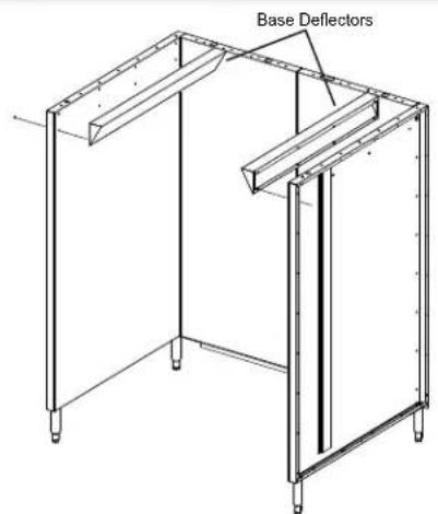 Base Deflectors