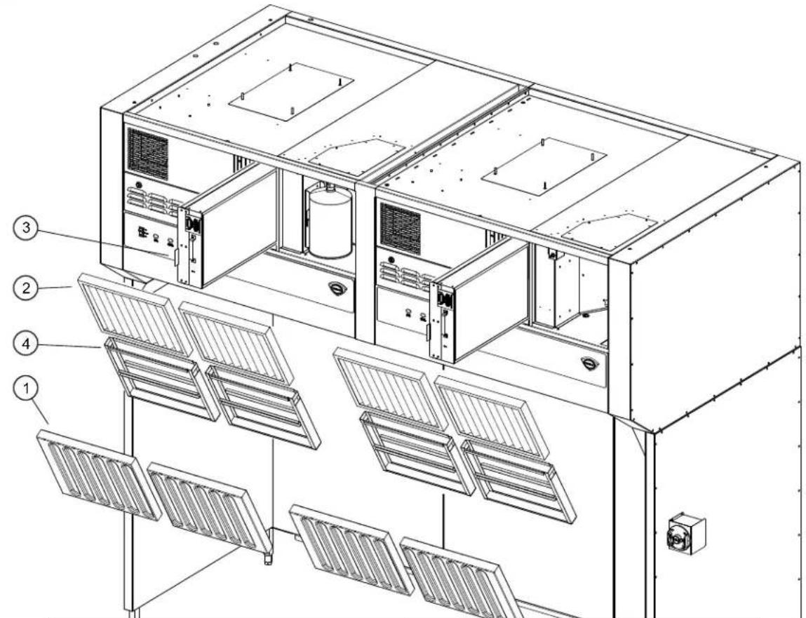 Technical diagram of an industrial cooling unit with numbered components and labeled panel layout