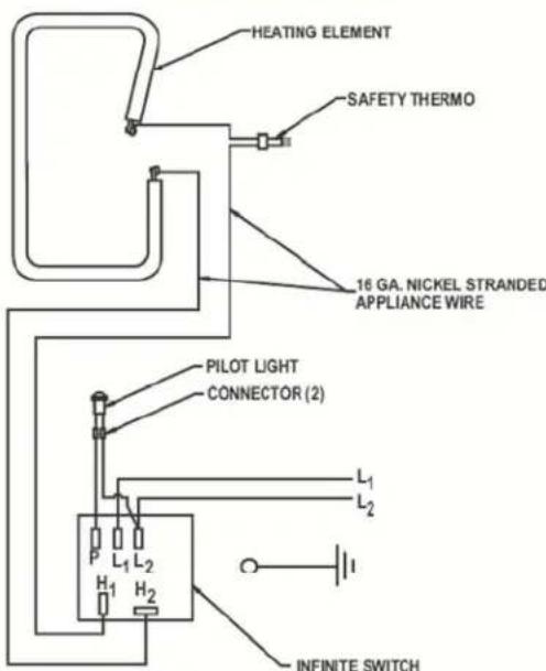 HEATING ELEMENT SAFETY THERMO 16 GA. NICKEL STRANDED APPLIANCE WIRE PILOT LIGHT CONNECTOR (2) L1 L2 P L1 L2 H1 H2 INFINITE SWITCH