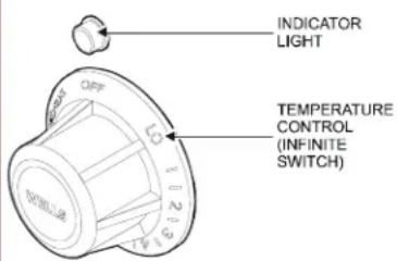 INDICATOR LIGHT TEMPERATURE CONTROL (INFINITE SWITCH)