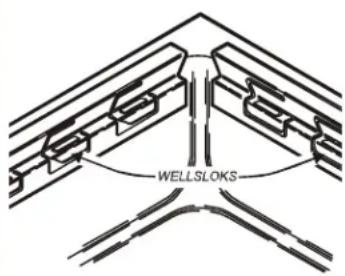 WELLSLOKS