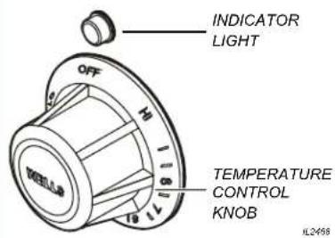 INDICATOR LIGHT OFF 10 18 16 14 12 10 KELLA TEMPERATURE CONTROL KNOB IL2498