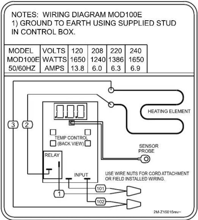 NOTES: WIRING DIAGRAM MOD100E 1) GROUND TO EARTH USING SUPPLIED STUD IN CONTROL BOX. MODEL VOLTS 120 208 220 240 MOD100E 1650 1240 1386 1650 50/60HZ WATTS AMPS 13.8 6.0 6.3 6.9 HEATING ELEMENT TEMP CONTROL (BACK VIEW) RELAY INPUT 101 102 SENSOR PROBE USE WIRE NUTS FOR CORD ATTACHMENT OR FIELD INSTALLED WIRING. 2M-Z15015rev~