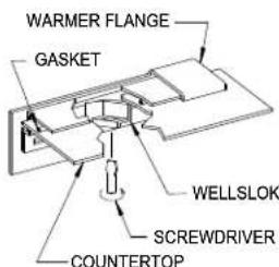 WARMER FLANGE GASKET WELLSLOK SCREWDRIVER COUNTERTOP