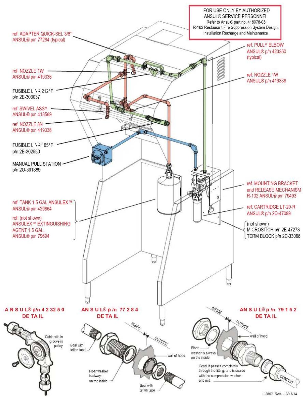 FOR USE ONLY BY AUTHORIZED ANSUL® SERVICE PERSONNEL Refer to Ansul® part no. 418078-05 R-102 Restaurant Fire Suppression System Design. Installation Recharge and Maintenance ref. ADAPTER QUICK-SEL 3/8" ANSUL® p/n 77284 (typical) ref. NOZZLE 1W ANSUL® p/n 419336 FUSIBLE LINK 212°F p/n 2E-303037 ref. SWIVEL ASSY. ANSUL® p/n 418569 ref. NOZZLE 3N ANSUL® p/n 419338 FUSIBLE LINK 165°F p/n 2E-302583 MANUAL PULL STATION p/n 2O-301389 ref. TANK 1.5 GAL ANSULEX™ ANSUL® p/n 429864 ref. (not shown) ANSULEX™ EXTINGUISHING AGENT 1.5 GAL. ANSUL® p/n 79694 ANSUL® p/n 4 2 32 50 DE TA IL ANSUL® p/n 77 2 8 4 DE TA IL ANSUL® p/n 79 1 5 2 DE TA IL INSIDE OUTSIDE wall of hood Inside OUTSIDE wall of hood Fiber washer is always on the inside Fiber washer is always on the inside Seal with teflon tape Seal with teflon tape CONDUIT CONDUIT IL2807 Rev. - 3/17/14