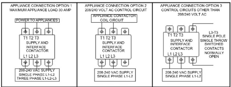 Wells WVU-26 - SUPPLY CONNECTIONS - 1