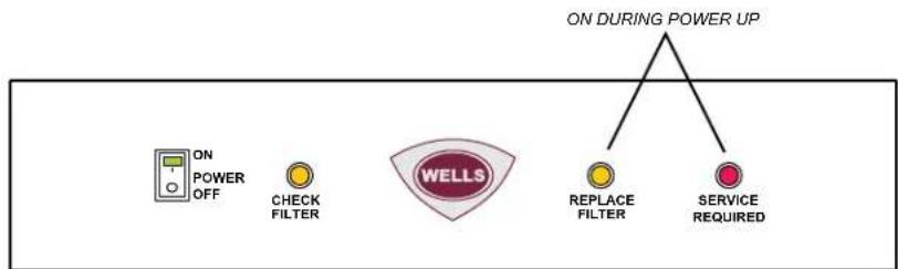 Wells WVU-26 - Control Panel - 1