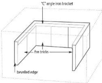 °C angle iron bracket fire bricks bevelled edge