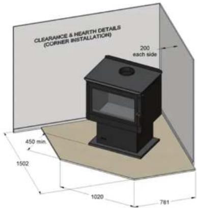 CLEARANCE & HEARTH DETAILS (CORNER INSTALLATION) 200 each side 450 min. 1502 1020 781