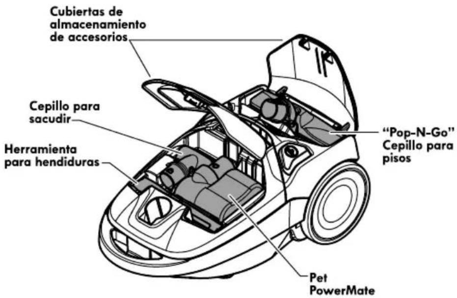 Cubiertas de almacenamiento de accesorios Cepillo para sacudir Herramienta para hendiduras "Pop-N-Go" Cepillo para pisos Pet PowerMate