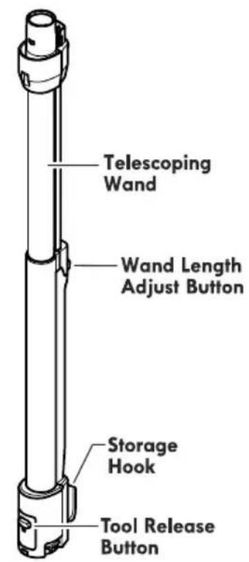 Telescoping Wand Wand Length Adjust Button Storage Hook Tool Release Button