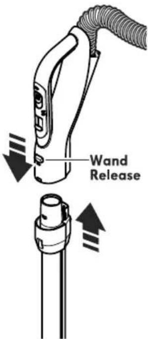 Wand Release