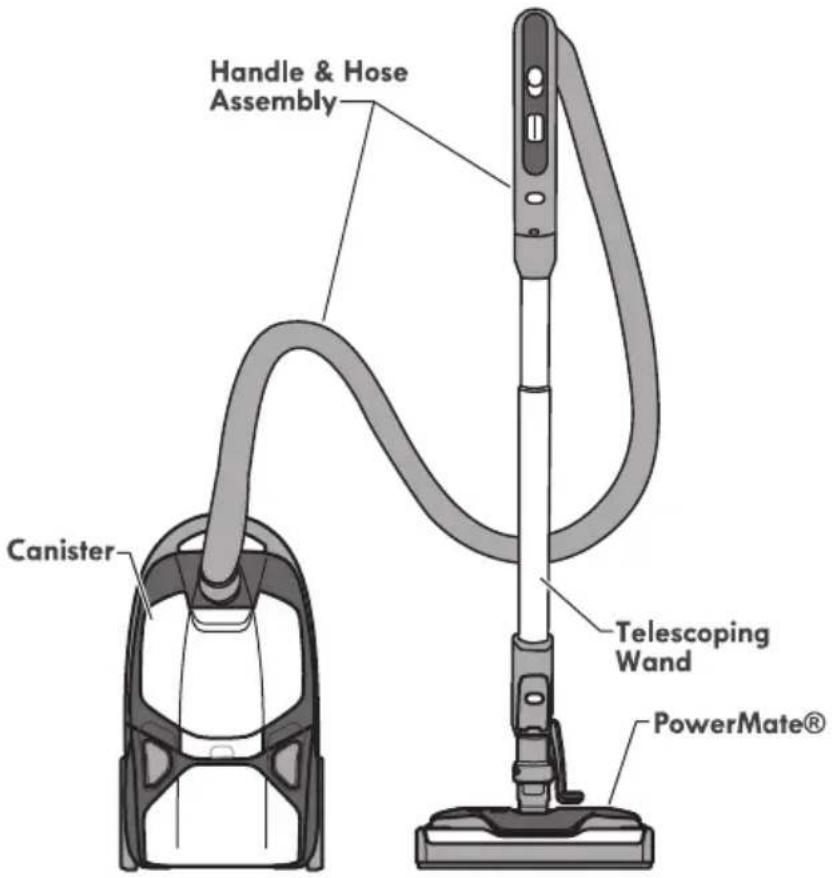 Handle & Hose Assembly Canister Telescoping Wand PowerMate®