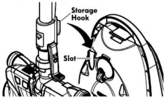 Storage Hook Slot