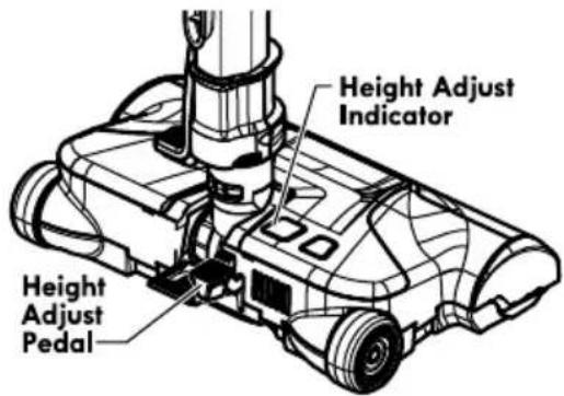 Height Adjust Indicator Height Adjust Pedal