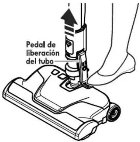 Pedal de liberación del tubo