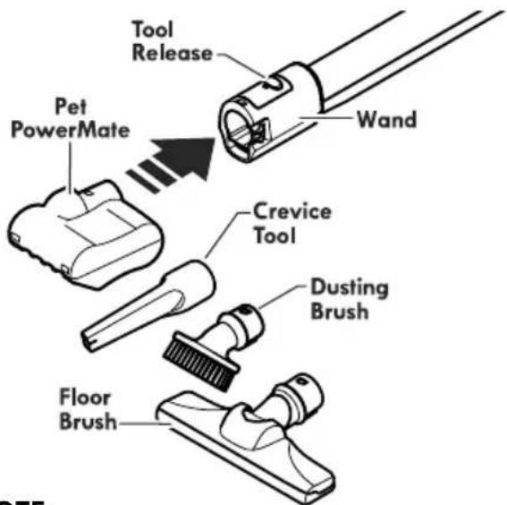Tool Release Pet PowerMate Wand Crevice Tool Dusting Brush Floor Brush