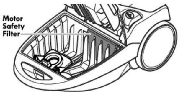 Motor Safety Filter