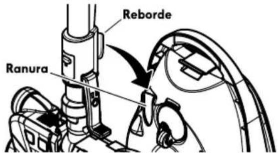 Reborde Ranura