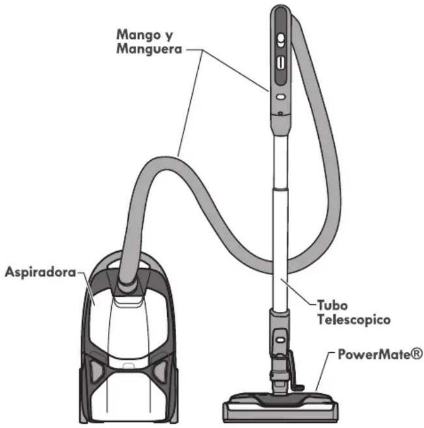Mango y Manguera Aspiradora Tubo Telescopico PowerMate®