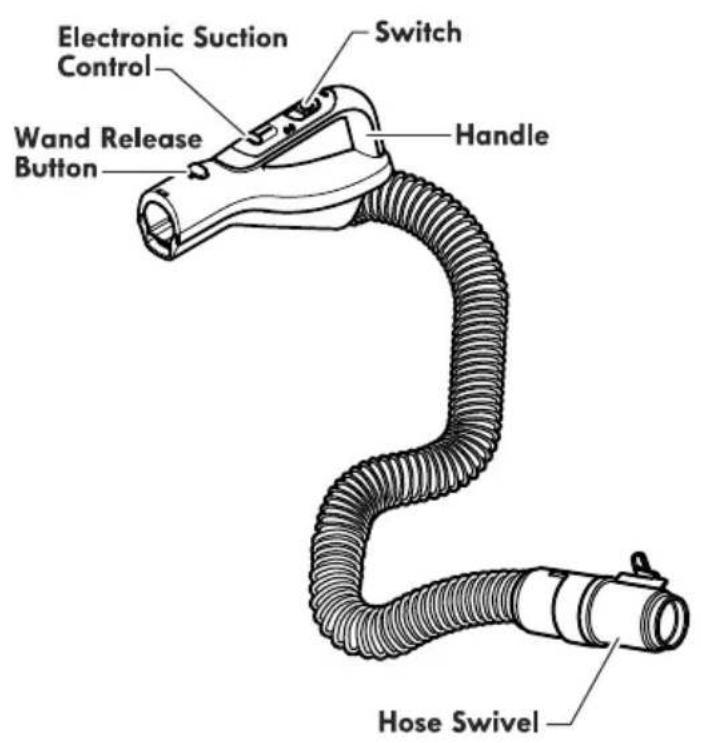 Electronic Suction Control Switch Wand Release Button Handle Hose Swivel
