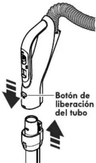 Botón de liberación del tubo