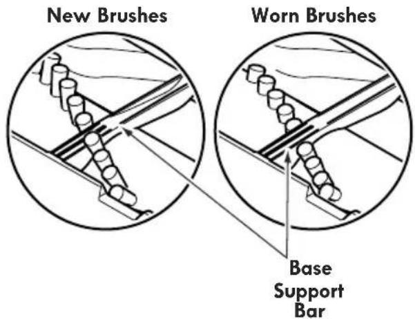 New Brushes Worn Brushes Base Support Bar