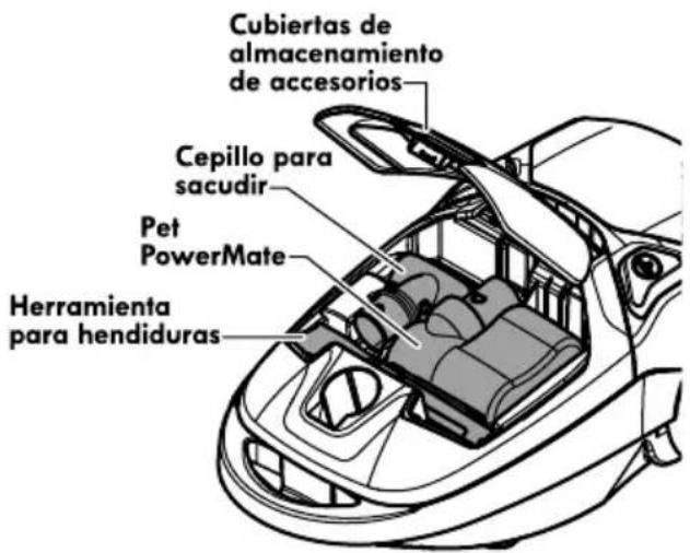 Cubiertas de almacenamiento de accesorios Cepillo para sacudir Pet PowerMate Herramienta para hendiduras