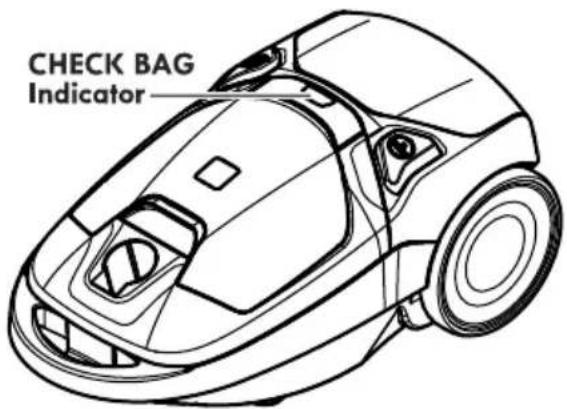 CHECK BAG Indicator