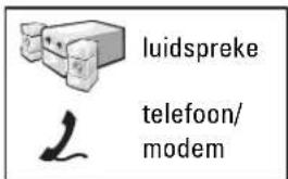 luidspreke telefoon/ modem