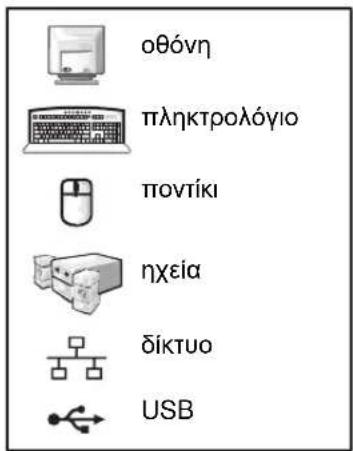 Diagram of a computer monitor rear panel with labeled ports and connectors, showing internal layout and connection points.