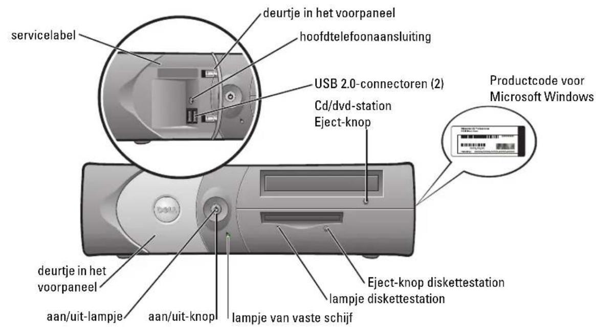 deurtje in het voorpaneel hoofdtelefoonaansluiting servicelabel USB 2.0-connectoren (2) Cd/dvd-station Eject-knop Productcode voor Microsoft Windows deurtje in het voorpaneel aan/uit-lampje aan/uit-knop lampje van vaste schijf Eject-knop diskettesstation lampje diskettesstation