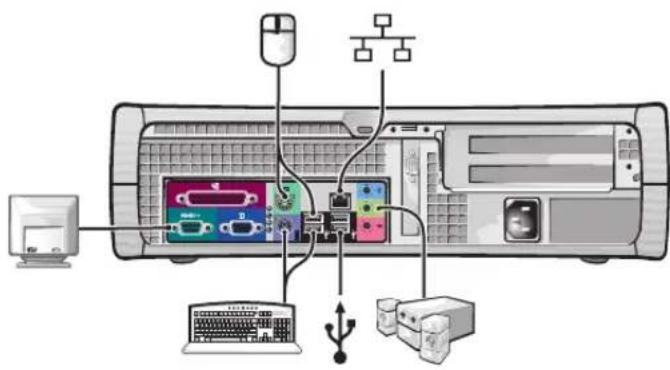 DELL OptiPlex 170L - Malý stolní počítač - 1