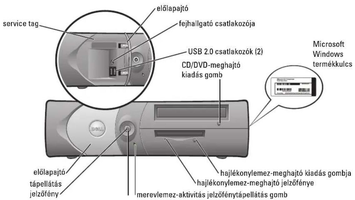 service tag előlapajtó fejhallgató csatlakozója USB 2.0 csatlakozók (2) CD/DVD-meghajtó kiadás gomb Microsoft Windows termékkulcs előlapajtó tápellátás jelzőfény hajlékonylemez-meghajtó kiadás gombja hajlékonylemez-meghajtó jelzőfénye merevlemez-aktivitás jelzőfénytápellátás gomb
