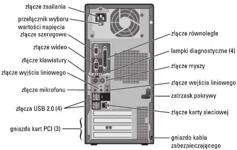 złącze zasilania przełącznik wyboru wartości napięcia złącze szeregowe złącze wideo złącze klawiatury złącze wyjścia liniowego złącze mikrofonu złącza USB 2.0 (4) gniazda kart PCI (3) złącze równoległe lampki diagnostyczne (4) złącze myszy złącze wejścia liniowego zatrzask pokrywy złącze karty sieciowej gniazdo kabla zabezpieczającego
